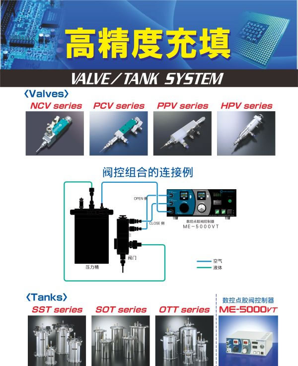 武藏胶水填充系统